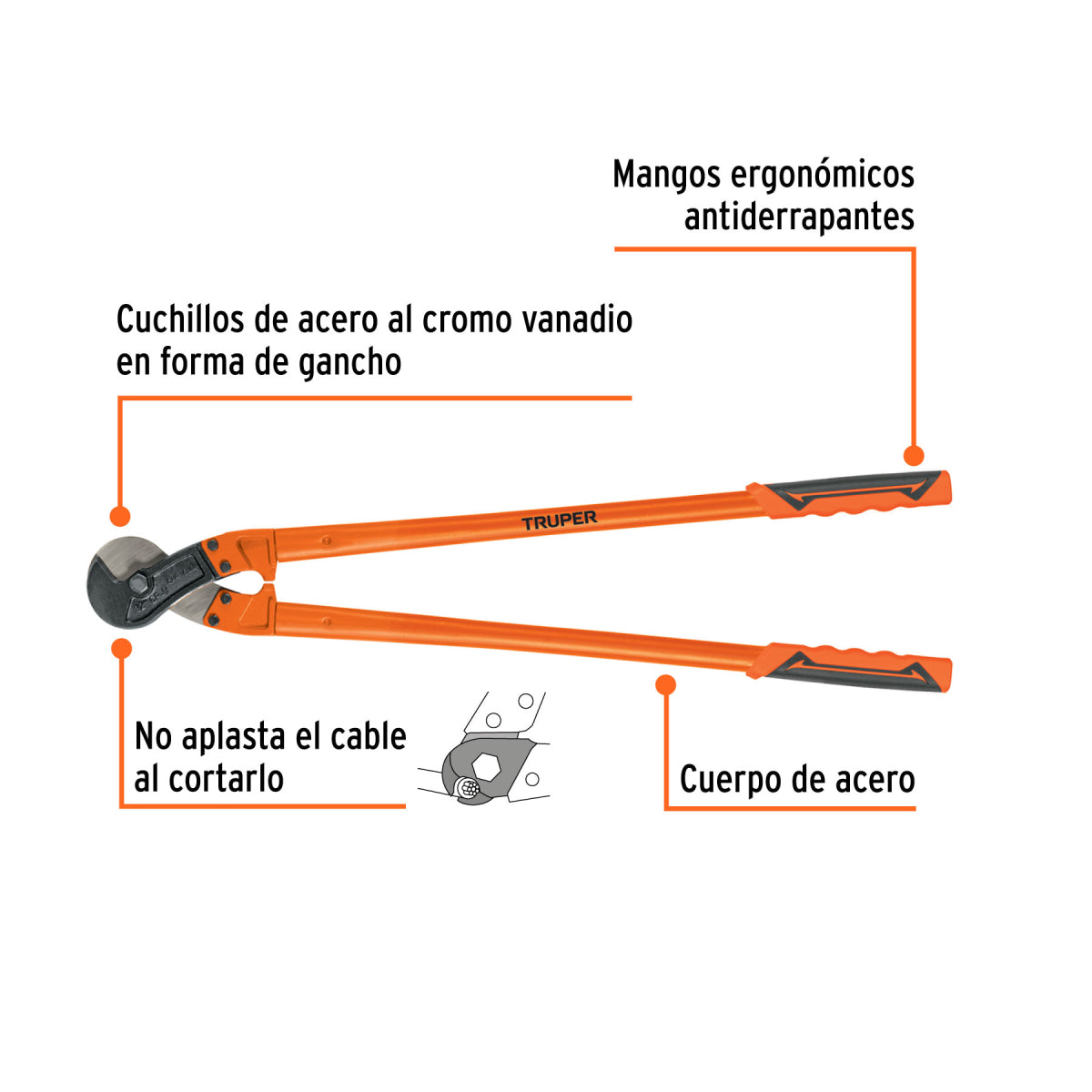 Cortador de cable y alambre, Truper