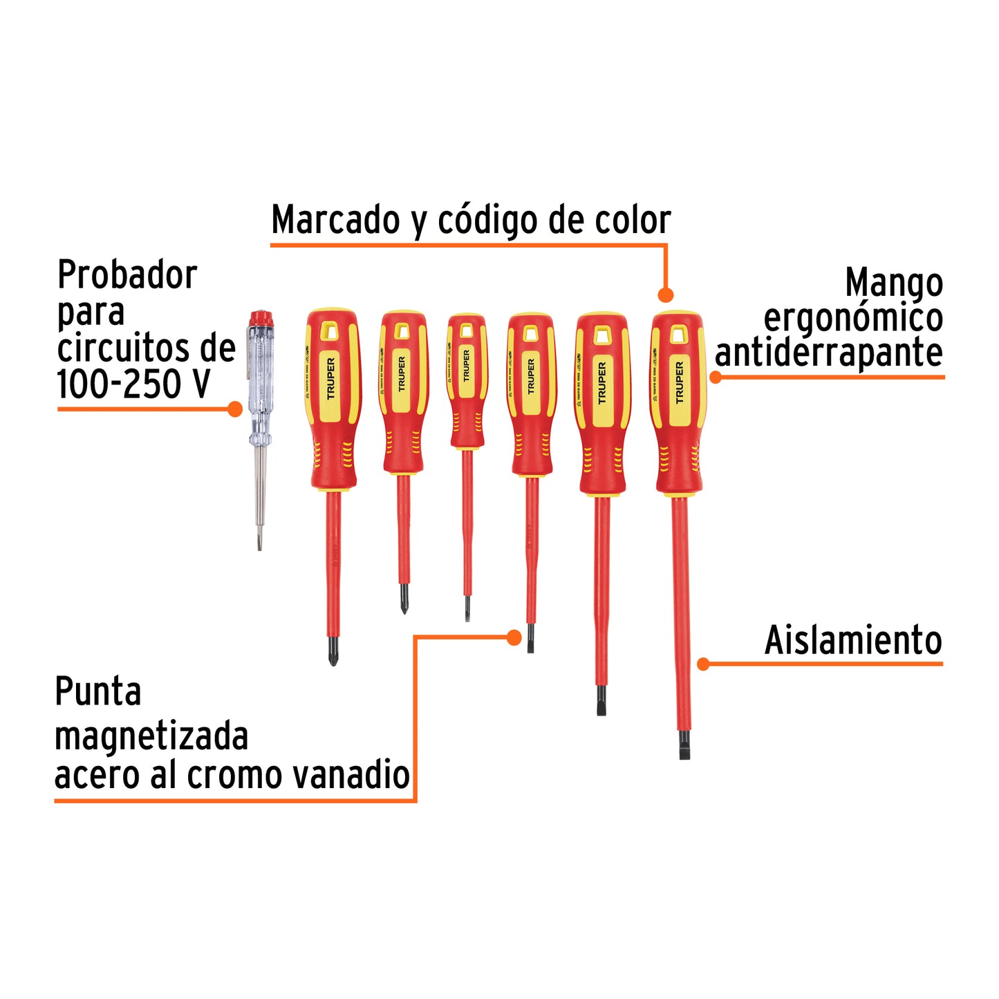 Juego 6 desarmadores dieléctricos y 1 probador de corriente, Truper