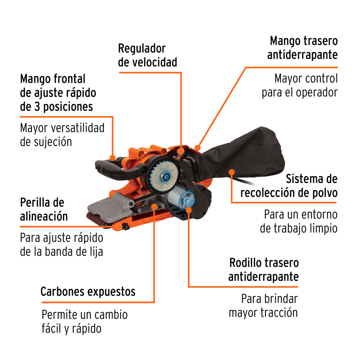 Lijadora de banda 3 x 21", profesional, 220 V, 1010 W