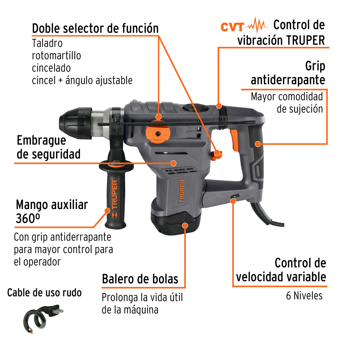 Rotomartillo electroneumático SDS plus 5.0 Joules 220 V, Truper
