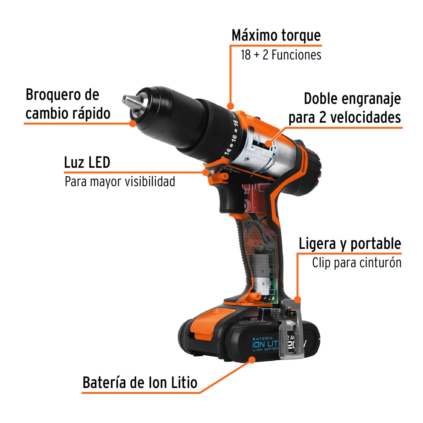 Rotomartillo inalámbrico, 20V, 1/2", Truper