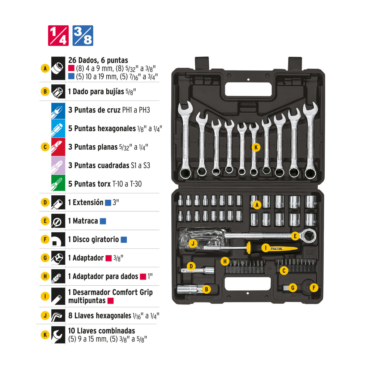 Juego de 70 herramientas 1/4" y 3/8" para mecánico, Pretul