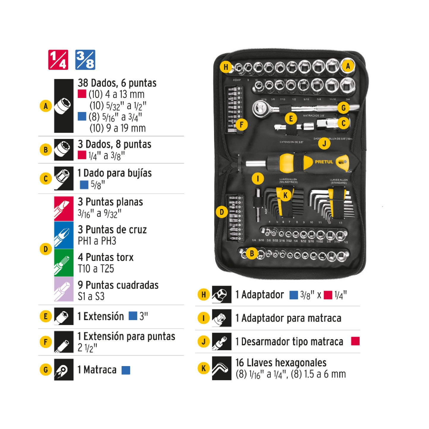 Juego de 83 herramientas 1/4" y 3/8" para mecánico, Pretul