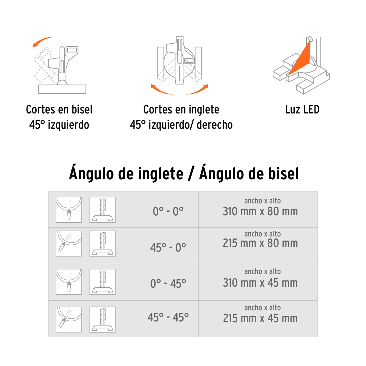 Sierra de inglete 10" de 1900 W compuesta, 220V, Truper