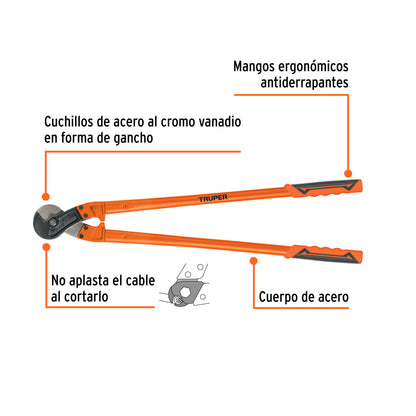 Cortador de cable y alambre, Truper