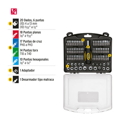 Juego de 81 herramientas 1/4" para mecánico, Pretul