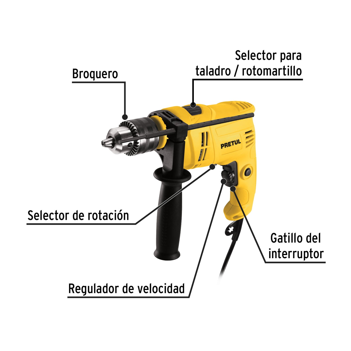 Rotomartillo 1/2" 550 W, 220 V, Pretul